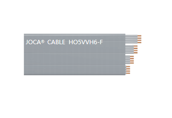 HO5VVH6-F��0.75mm2-1mm2 3-24о��25-60о��