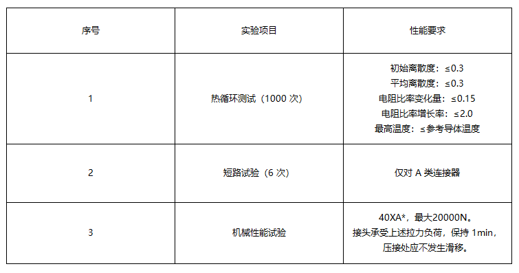 ��ҵ΢�Ž�ͼ_17576605948874