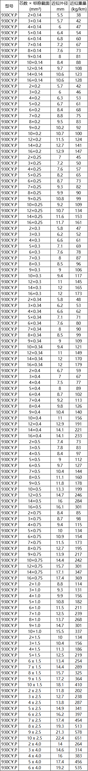 930CY.P��������