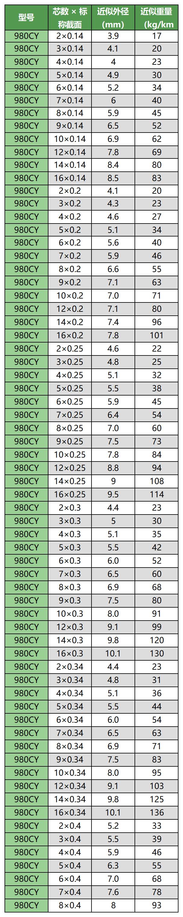 1231�ƶ����������������ֲᣨ�����棩_Sheet1(1)